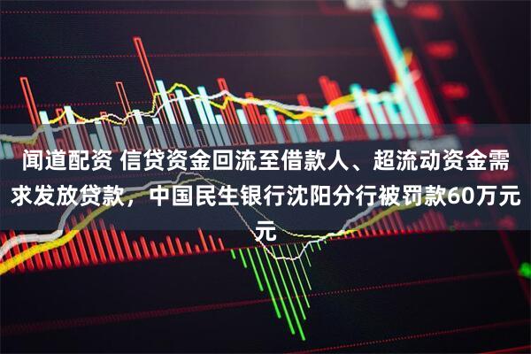 闻道配资 信贷资金回流至借款人、超流动资金需求发放贷款，中国民生银行沈阳分行被罚款60万元
